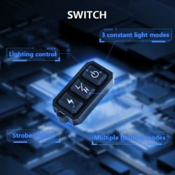 SENLO ΚΑΛΩΔΙΩΣΗ ΠΡΟΒΟΛΕΩΝ